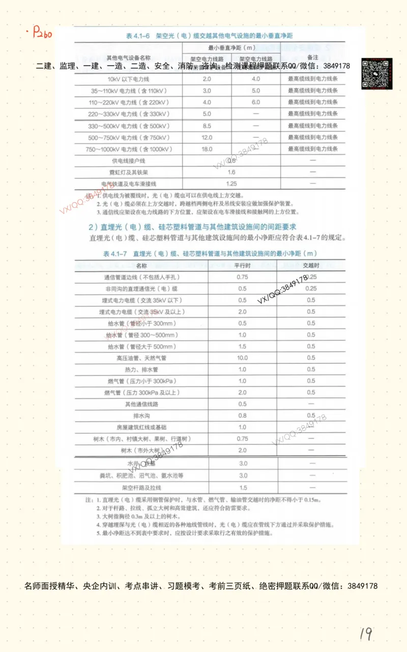 3_杨鹏自营班书童笔记-全书图表汇总_2026年一级建造师_2026年一建通信_2025年一建通信SVIP_02-基础精讲✿高端面授✿深度强化_09-通信《超细精讲班》杨鹏SMR推荐_书童笔记