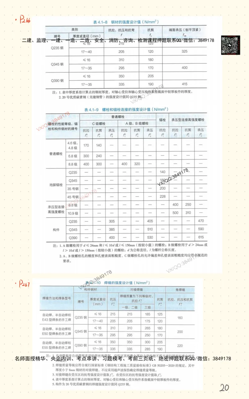 3_杨鹏自营班书童笔记-全书图表汇总_2026年一级建造师_2026年一建通信_2025年一建通信SVIP_02-基础精讲✿高端面授✿深度强化_09-通信《超细精讲班》杨鹏SMR推荐_书童笔记
