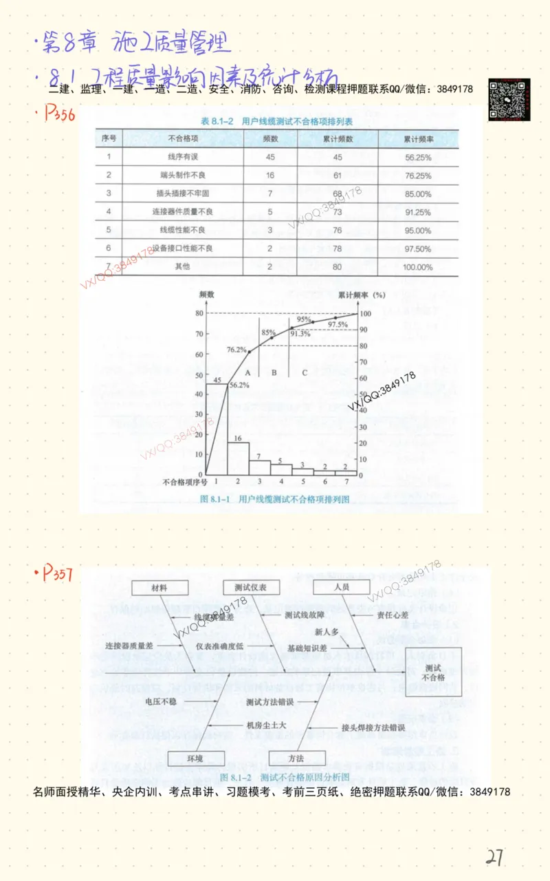 3_杨鹏自营班书童笔记-全书图表汇总_2026年一级建造师_2026年一建通信_2025年一建通信SVIP_02-基础精讲✿高端面授✿深度强化_09-通信《超细精讲班》杨鹏SMR推荐_书童笔记