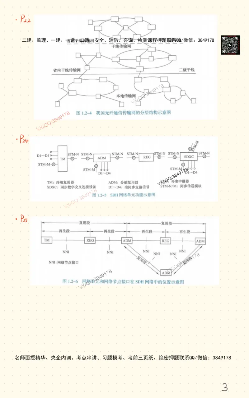 3_杨鹏自营班书童笔记-全书图表汇总_2026年一级建造师_2026年一建通信_2025年一建通信SVIP_02-基础精讲✿高端面授✿深度强化_09-通信《超细精讲班》杨鹏SMR推荐_书童笔记