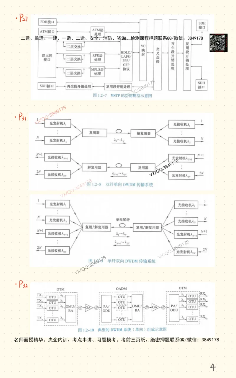 3_杨鹏自营班书童笔记-全书图表汇总_2026年一级建造师_2026年一建通信_2025年一建通信SVIP_02-基础精讲✿高端面授✿深度强化_09-通信《超细精讲班》杨鹏SMR推荐_书童笔记