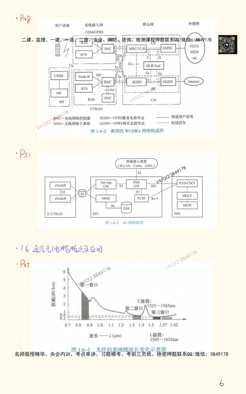 3_杨鹏自营班书童笔记-全书图表汇总_2026年一级建造师_2026年一建通信_2025年一建通信SVIP_02-基础精讲✿高端面授✿深度强化_09-通信《超细精讲班》杨鹏SMR推荐_书童笔记