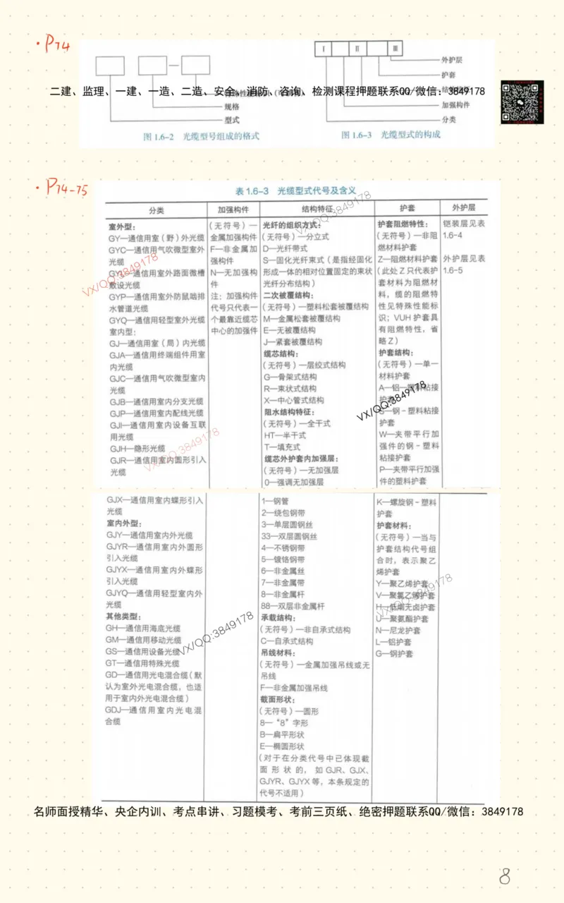 3_杨鹏自营班书童笔记-全书图表汇总_2026年一级建造师_2026年一建通信_2025年一建通信SVIP_02-基础精讲✿高端面授✿深度强化_09-通信《超细精讲班》杨鹏SMR推荐_书童笔记