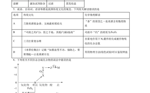 化学-2024届新高三开学摸底考试卷（广东专用）（原卷版）_2024届新高三开学摸底考试卷_化学-2024届新高三开学摸底考试卷_化学-2024届新高三开学摸底考试卷（广东专用）