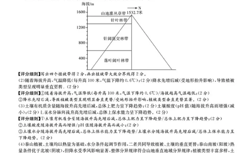地理答案解析与评分标准（1月期末）(1)_2026年1月_260106湖南省名校联考联合体2025-2026学年高三上学期1月联考（全科）