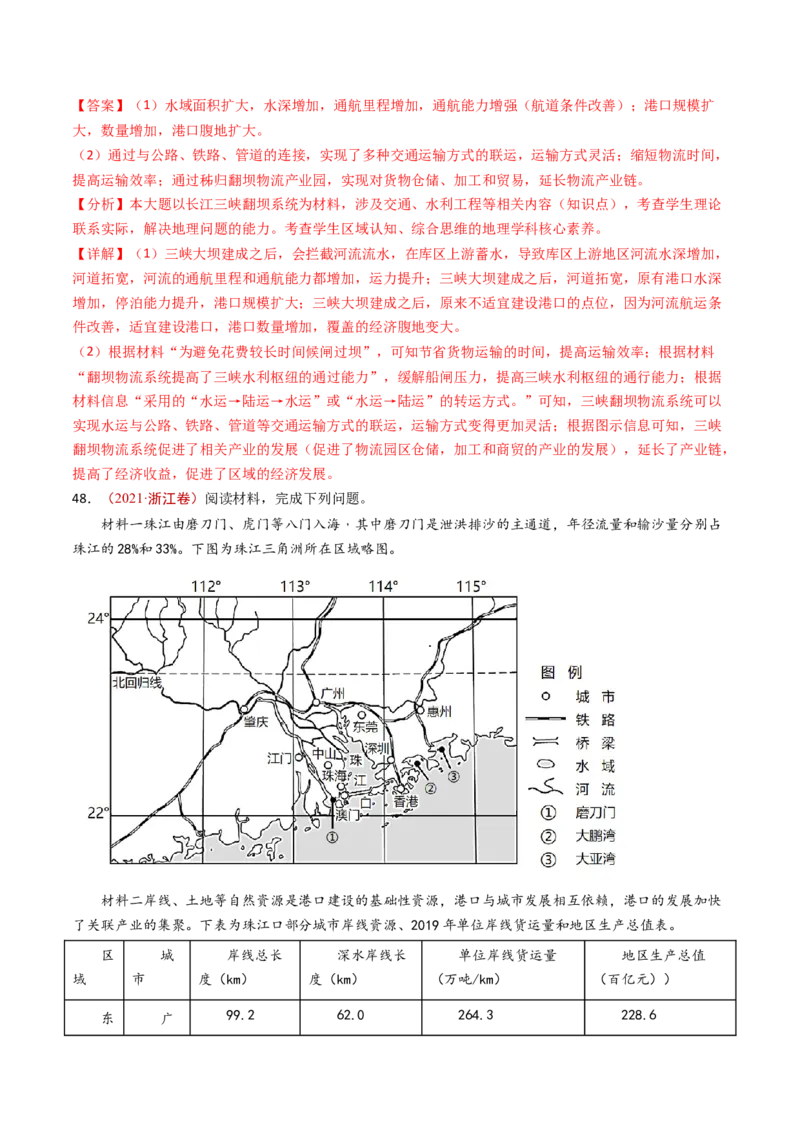 专题12交通运输布局与区域发展-十年（2014-2023）高考地理真题分项汇编（解析卷）_近10年高考真题汇编（必刷）_十年（2014-2024）高考地理真题分项汇编（全国通用）
