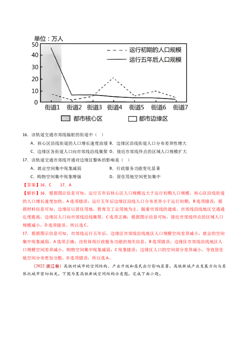 专题12交通运输布局与区域发展-十年（2014-2023）高考地理真题分项汇编（解析卷）_近10年高考真题汇编（必刷）_十年（2014-2024）高考地理真题分项汇编（全国通用）
