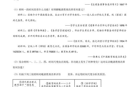 2024年上海高考历史真题（网络回忆版）（原卷版）_高考真题全网收集_历史_2024年5月上海普通高中学业水平等级性考试历史试题（参考版）(2)