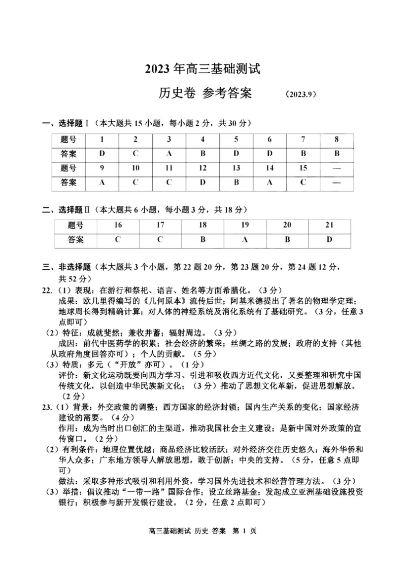 嘉兴高三上(9月基础)-历史试题+答案(1)_2023年10月_01每日更新_3号_2024届浙江省嘉兴高三9月基础测试
