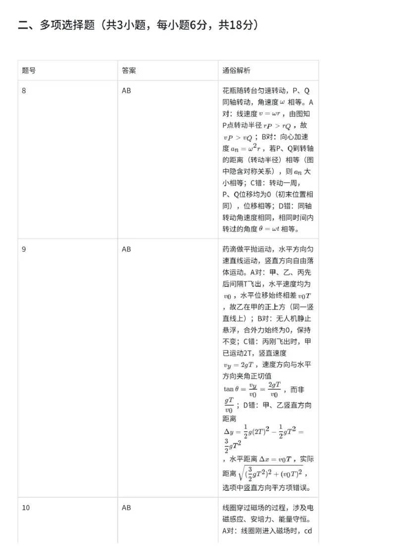2026届佛山一模物理答案(1)_2026年1月_260127广东省佛山市普通高中2026届高三上学期教学质量检测（一）_广东省佛山市普通高中2026届高三上学期教学质量检测（一）物理试题（含答案）