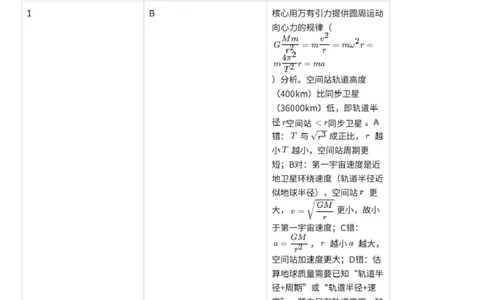 2026届佛山一模物理答案(1)_2026年1月_260127广东省佛山市普通高中2026届高三上学期教学质量检测（一）_广东省佛山市普通高中2026届高三上学期教学质量检测（一）物理试题（含答案）