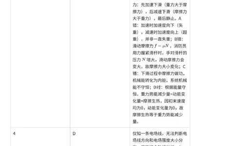 2026届佛山一模物理答案(1)_2026年1月_260127广东省佛山市普通高中2026届高三上学期教学质量检测（一）_广东省佛山市普通高中2026届高三上学期教学质量检测（一）物理试题（含答案）