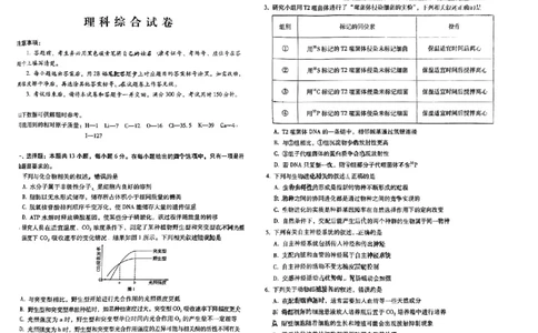 云南省昆明市云南师范大学附属中学2023-2024学年高三上学期适应性月考（四）理综试题(1)_2023年10月_0210月合集_2024届云南省云南师范大学附属中学高三上学期高考适应性月考卷（四）