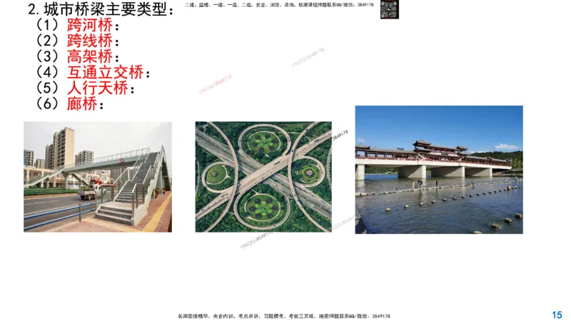 Removed_2025一建市政精讲11-桥梁的分类_2026年一级建造师_2026年一建市政_2025年一建市政SVIP_02-基础精讲✿高端面授✿深度强化_30-市政《超级精讲班》文昊XJ_讲义