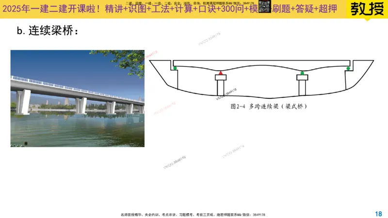 Removed_2025一建市政精讲11-桥梁的分类_2026年一级建造师_2026年一建市政_2025年一建市政SVIP_02-基础精讲✿高端面授✿深度强化_30-市政《超级精讲班》文昊XJ_讲义