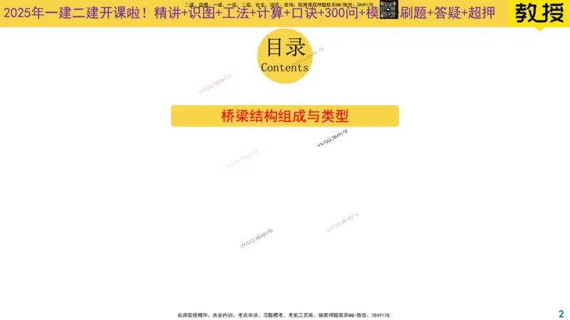 Removed_2025一建市政精讲11-桥梁的分类_2026年一级建造师_2026年一建市政_2025年一建市政SVIP_02-基础精讲✿高端面授✿深度强化_30-市政《超级精讲班》文昊XJ_讲义