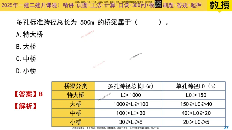 Removed_2025一建市政精讲11-桥梁的分类_2026年一级建造师_2026年一建市政_2025年一建市政SVIP_02-基础精讲✿高端面授✿深度强化_30-市政《超级精讲班》文昊XJ_讲义