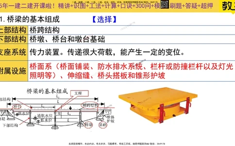 Removed_2025一建市政精讲11-桥梁的分类_2026年一级建造师_2026年一建市政_2025年一建市政SVIP_02-基础精讲✿高端面授✿深度强化_30-市政《超级精讲班》文昊XJ_讲义