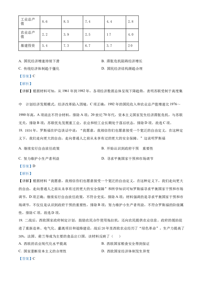 四川省成都市石室中学2024届高三零诊模拟考试历史解析_2023年7月_01每日更新_30号_2024届四川省成都石室中学高三零诊模拟考试_全国甲卷四川省成都石室中学2024届高三零诊模拟考试
