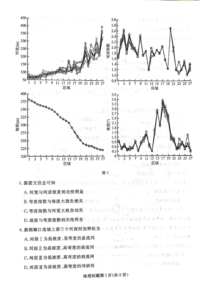 辽宁名校联盟高三5月考地理试卷_2025年5月_250508辽宁省名校联盟2025年高三5月份联合考试