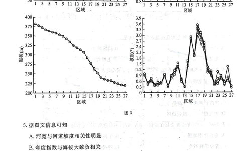 辽宁名校联盟高三5月考地理试卷_2025年5月_250508辽宁省名校联盟2025年高三5月份联合考试