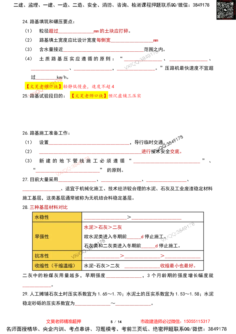 Removed_2025一建市政葵花宝典-道路篇空白版_2026年一级建造师_2026年一建市政_2025年一建市政SVIP_04-冲刺串讲✿考点强化✿小灶集训_16-市政《葵花宝典班》文昊XJ_葵花宝典