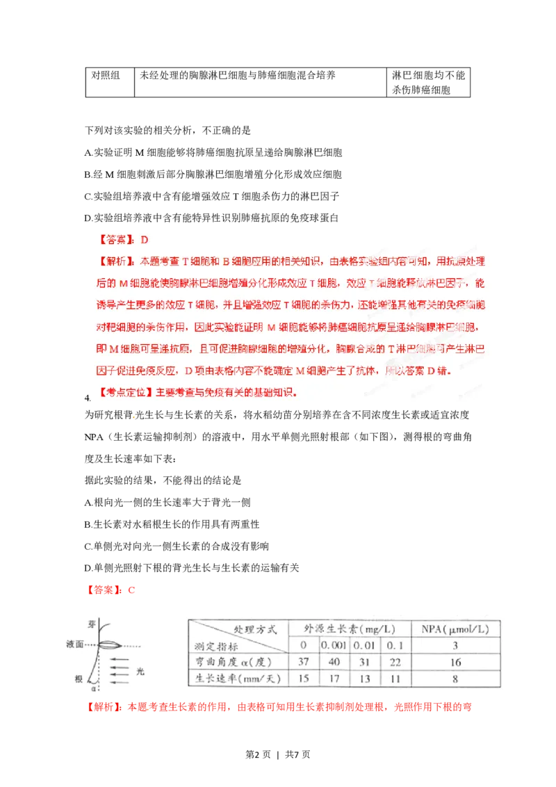 2012年高考生物试卷（四川）（解析卷）_生物历年高考真题_新&middot;PDF版2008-2025&middot;高考生物真题_生物（按省份分类）2008-2025_2008-2024&middot;（四川）生物高考真题