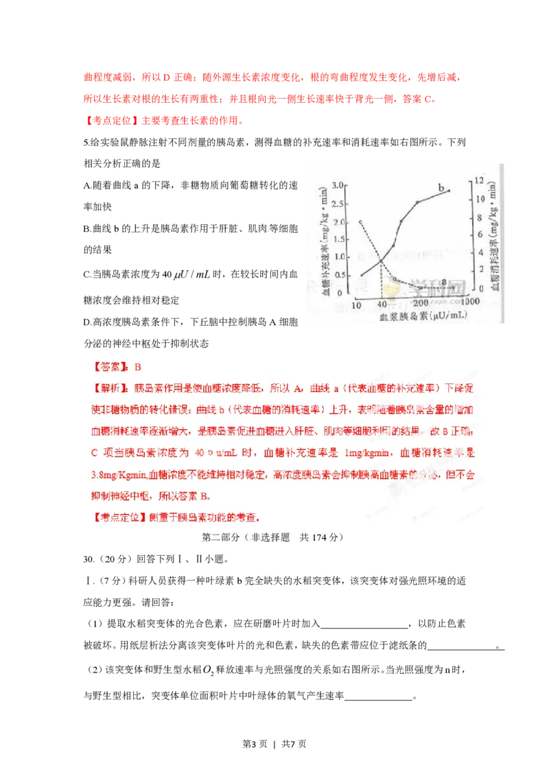 2012年高考生物试卷（四川）（解析卷）_生物历年高考真题_新&middot;PDF版2008-2025&middot;高考生物真题_生物（按省份分类）2008-2025_2008-2024&middot;（四川）生物高考真题