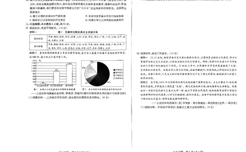 天一大联考2023-2024学年高三年级阶段性测试（一）历史(1)_2023年9月_029月合集_2024届天一大联考高三年级阶段性测试（一）
