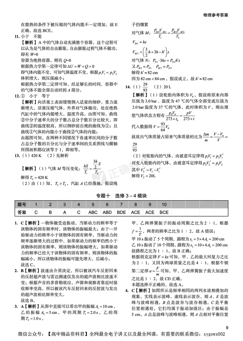 全国卷《正确小卷》2024总复习物理质检卷2答案_2024高考押题卷_72024正确教育全系列_2024年正确小卷全系列_（全国版）2024《正确小卷&middot;复习质检卷》（九科全）各两套