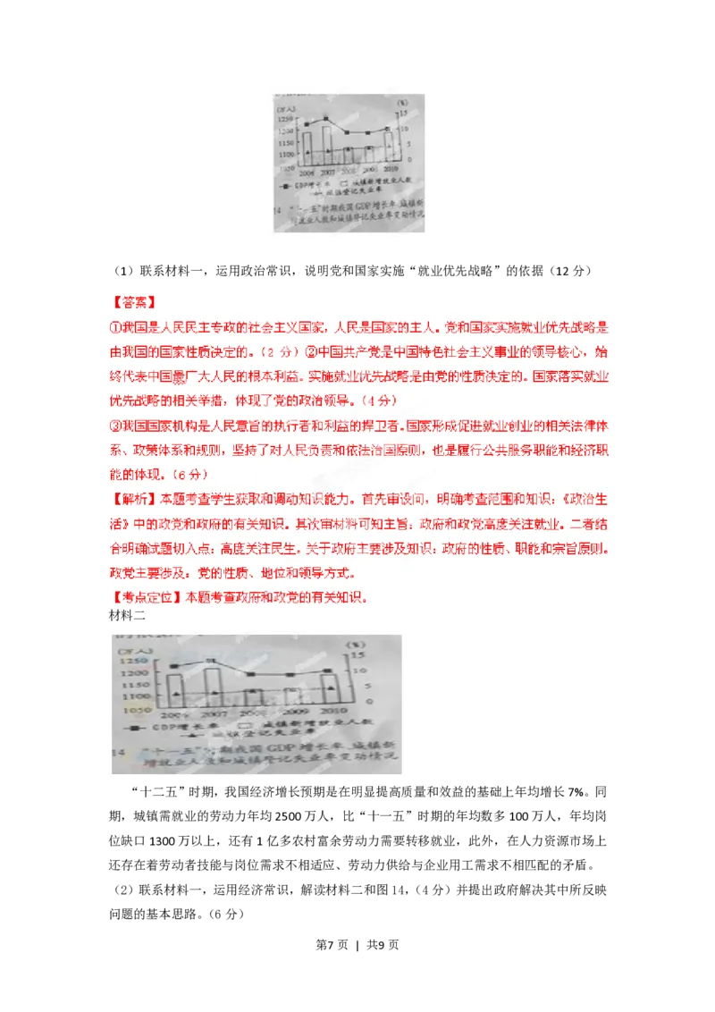 2012年高考政治试卷（四川）（解析卷）_政治历年高考真题_新&middot;PDF版2008-2025&middot;高考政治真题_政治（按省份分类）2008-2025_2008-2024&middot;（四川）政治高考真题