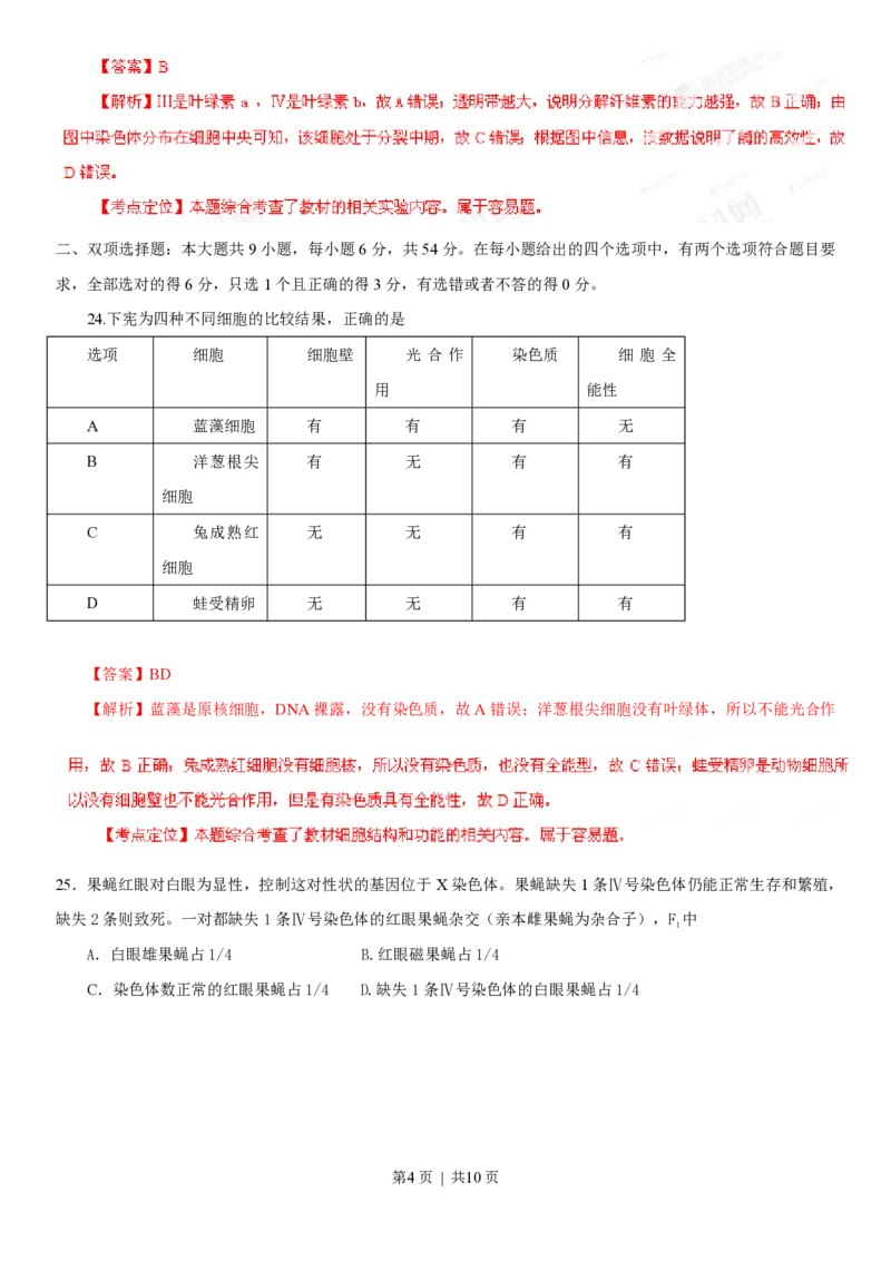 2013年高考生物试卷（广东）（解析卷）_生物历年高考真题_新&middot;PDF版2008-2025&middot;高考生物真题_生物（按年份分类）2008-2025_2013&middot;高考生物真题