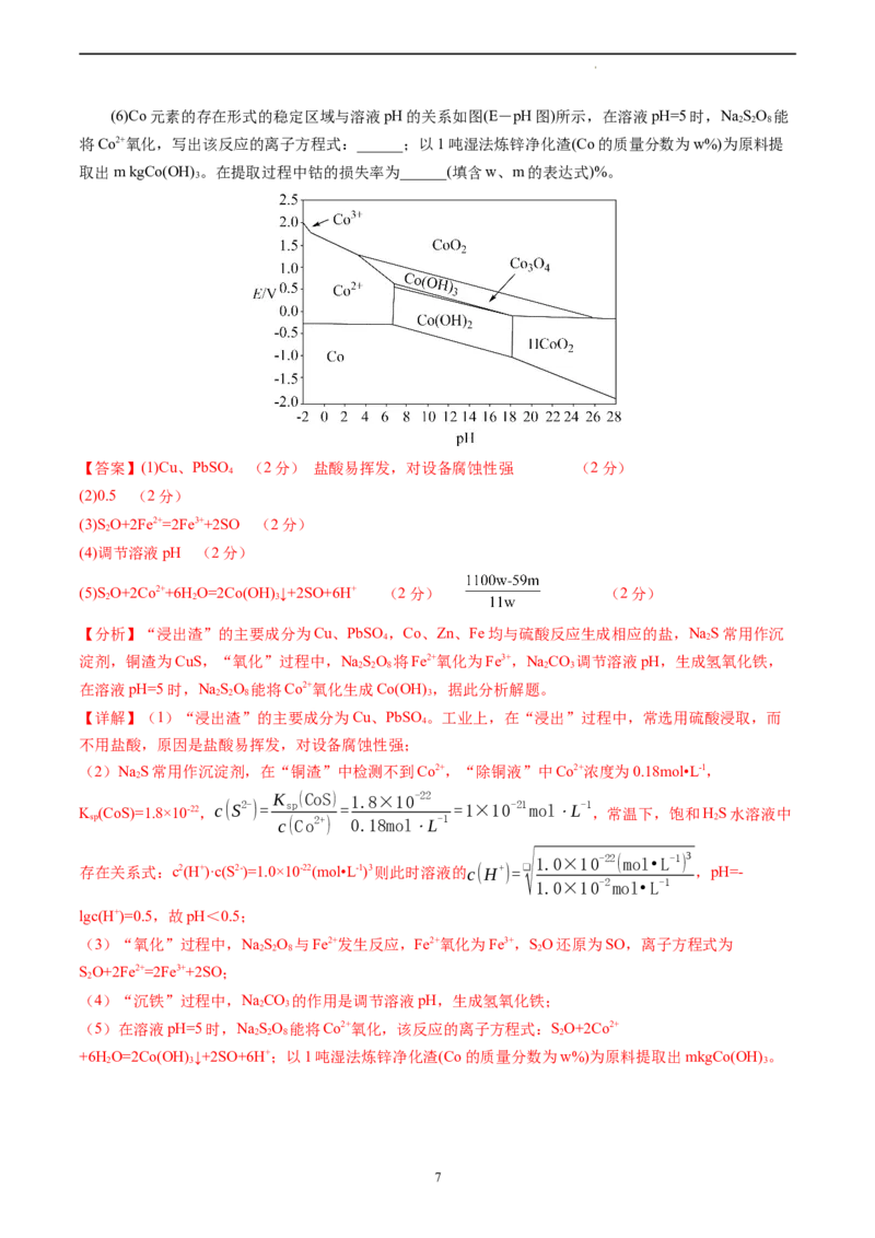 化学（福建卷）（全解全析）_2023高考押题卷_学易金卷-2023学科网押题卷（各科各版本）_2023学科网押题卷-学易金卷-化学_化学（福建卷）-学易金卷：2023年高考考前押题密卷
