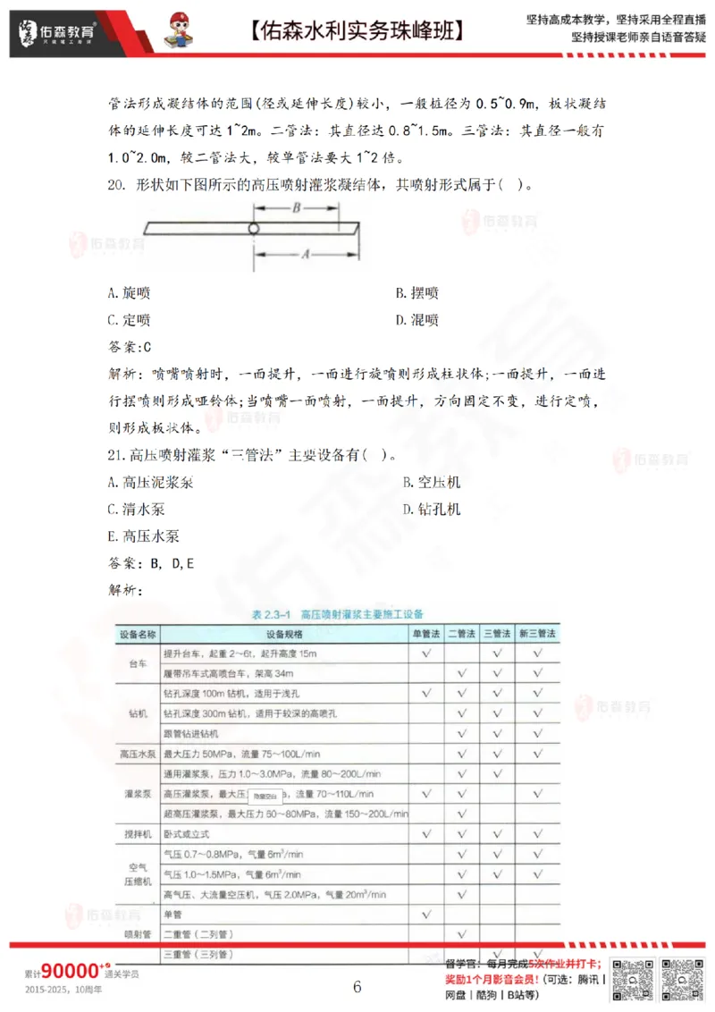 3月10日佑森水利实务珠峰班VIP作业答案_2026年一级建造师_2026年一建水利_2025年一建水利SVIP_02-基础精讲✿高端面授✿深度强化_31-水利《珠峰直播班》赵建玲YS推荐_3.10