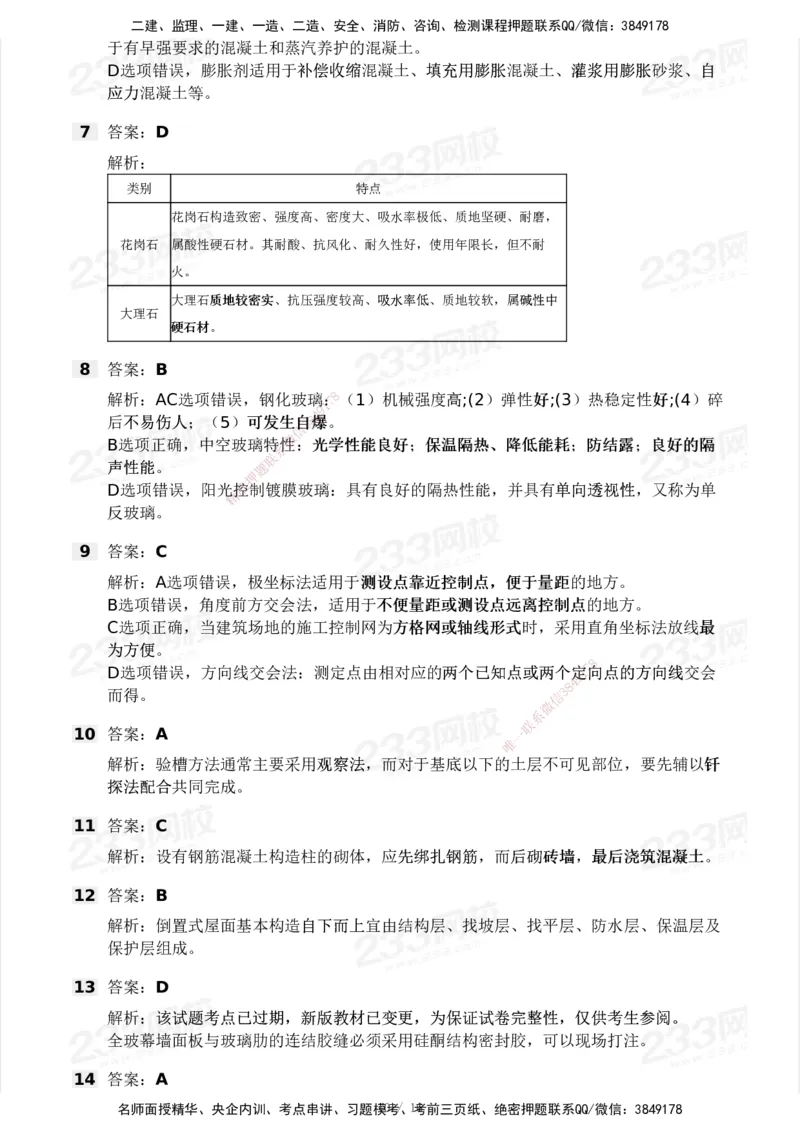 233-建筑-历年真题-2020-2025_2026年一级建造师_2026年一建建筑_2026年一建建筑SVIP_2026一建建筑SVIP_01-精华文档✿电子教材✿历年真题_02-历年真题PDF