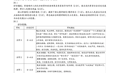 政治答案-四川省&ldquo;元三维大联考&rdquo;2023级高三第二次诊断考试(1)_2026年1月_260124（绵阳二诊B）四川省&ldquo;元三维大联考&rdquo;2023级高三第二次诊断考试（全科）