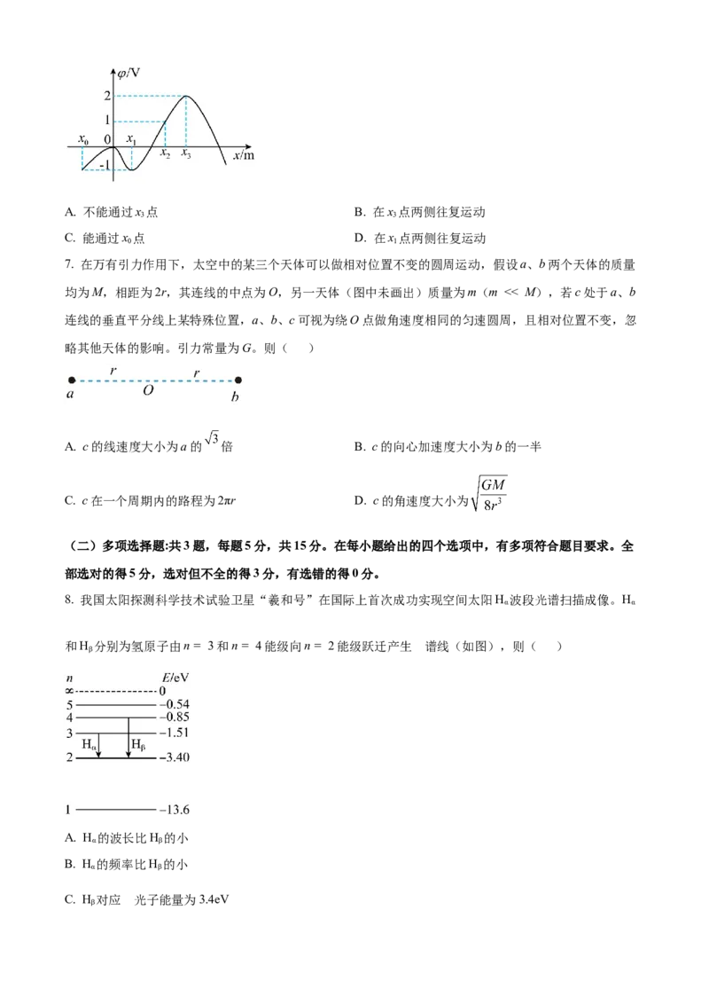 精品解析：2024年高考重庆卷物理真题（原卷版）_高考真题全网收集_物理_精品解析：2024年新高考重庆卷物理高考真题解析（参考版）
