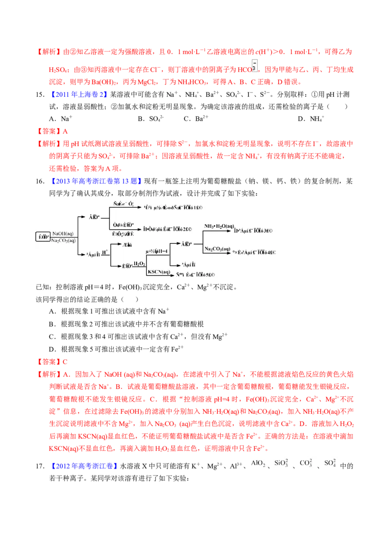 专题12离子反应与离子检验（解析卷）_近10年高考真题汇编（必刷）_十年（2014-2024）高考化学真题分项汇编（全国通用）_十年（2014-2023）高考化学真题分项汇编（全国通用）