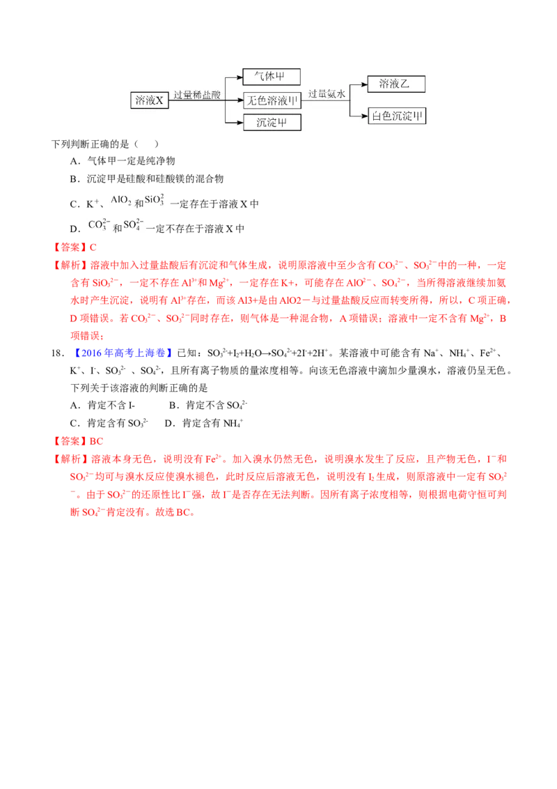 专题12离子反应与离子检验（解析卷）_近10年高考真题汇编（必刷）_十年（2014-2024）高考化学真题分项汇编（全国通用）_十年（2014-2023）高考化学真题分项汇编（全国通用）