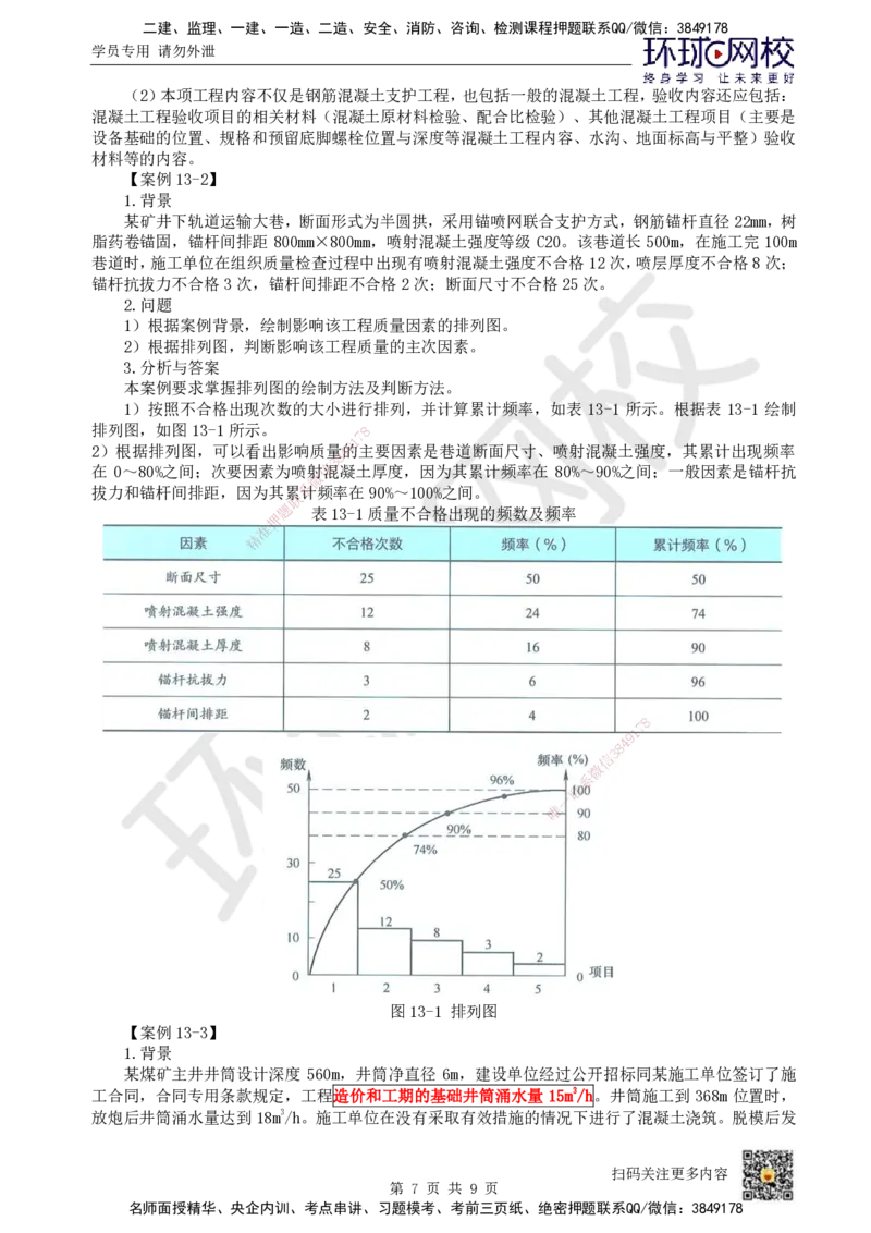 22.第22讲-第13章施工质量管理（2）_2026年一级建造师_2026年一建矿业_2025年一建矿业SVIP_02-基础精讲✿高端面授✿深度强化_05-矿业《教材精讲班》高尔斯HQ