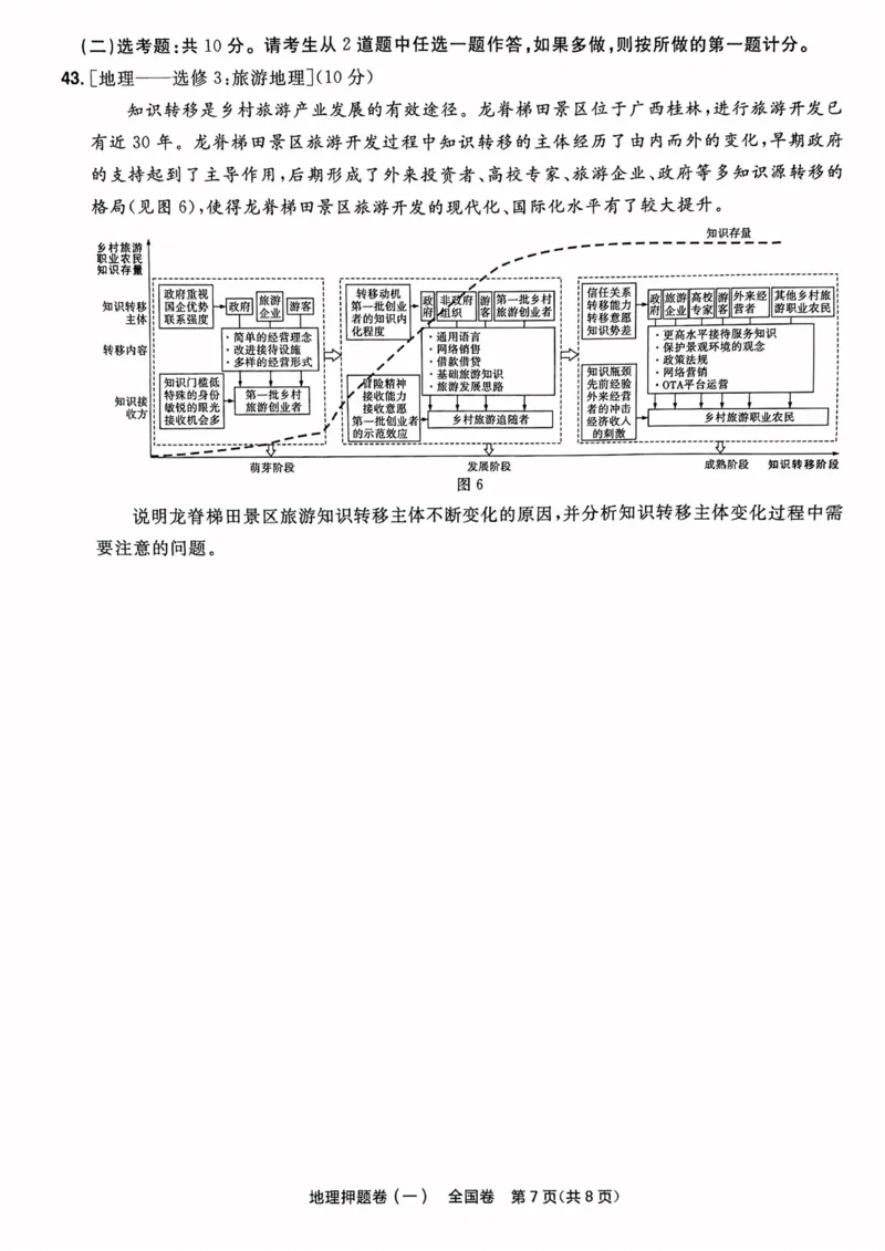 地理试题_2023高考押题卷_2023版天星金考卷最后一卷_全国卷版_最后一卷&middot;地理
