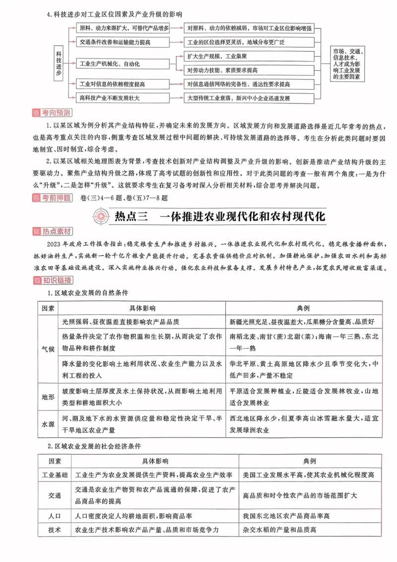 地理试题_2023高考押题卷_2023版天星金考卷最后一卷_全国卷版_最后一卷&middot;地理