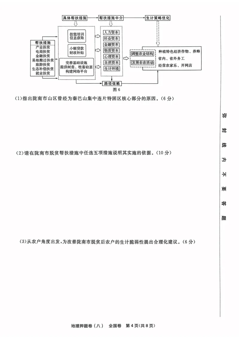 地理试题_2023高考押题卷_2023版天星金考卷最后一卷_全国卷版_最后一卷&middot;地理