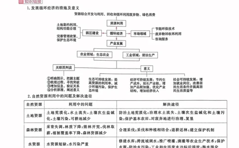 地理试题_2023高考押题卷_2023版天星金考卷最后一卷_全国卷版_最后一卷&middot;地理