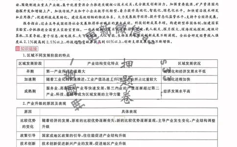 地理试题_2023高考押题卷_2023版天星金考卷最后一卷_全国卷版_最后一卷&middot;地理