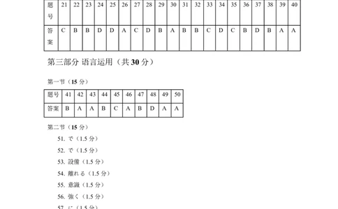 大庆市2026届高三年级第二次教学质量检测日语答案(1)_2026年1月_260112黑龙江大庆市2026届高三年级第二次教学质量检测（全科）