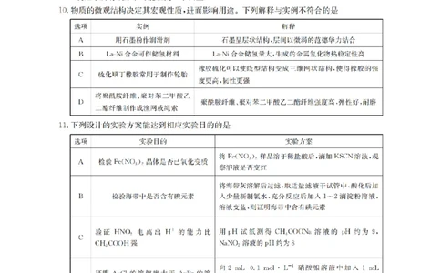 云南省2026届高三上学期1月百万大联考化学(1)_2026年1月_260129金太阳&middot;云南省2026届高三上学期1月百万大联考（全科）