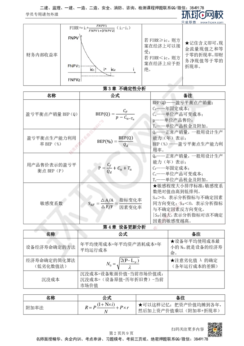 HQ-经济-总结性资料_2026年一级建造师_2026年一建经济_2025年一建经济SVIP_01-精华文档✿电子教材✿历年真题_76-经济《速记手册+知识点+考点清单+闪记宝典+总结资料》HQ