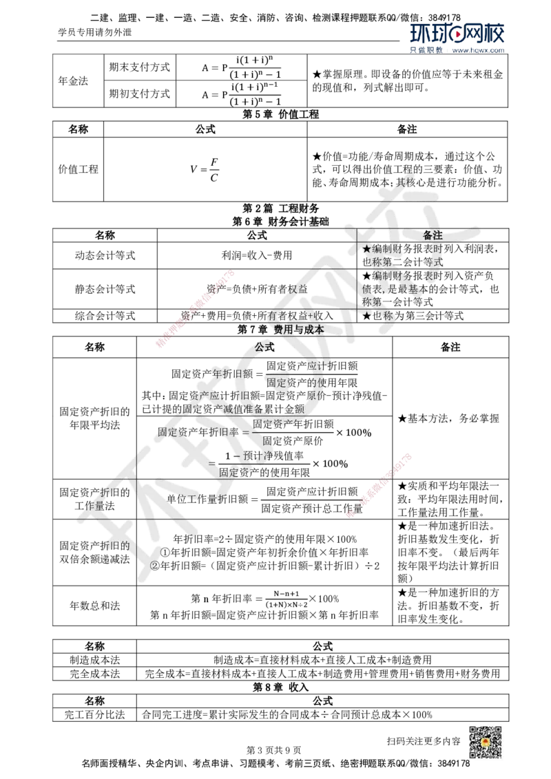 HQ-经济-总结性资料_2026年一级建造师_2026年一建经济_2025年一建经济SVIP_01-精华文档✿电子教材✿历年真题_76-经济《速记手册+知识点+考点清单+闪记宝典+总结资料》HQ