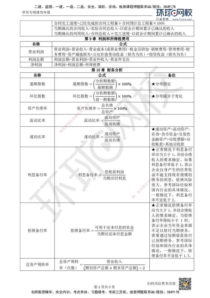 HQ-经济-总结性资料_2026年一级建造师_2026年一建经济_2025年一建经济SVIP_01-精华文档✿电子教材✿历年真题_76-经济《速记手册+知识点+考点清单+闪记宝典+总结资料》HQ